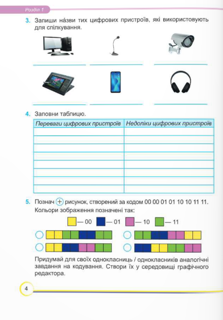 [object Object] «Інформатика. Робочий зошит. 6 клас. (За програмою Й. Ривкінд та ін.)», авторів Олена Антонова, Сергій Мартинюк - фото №3 - мініатюра