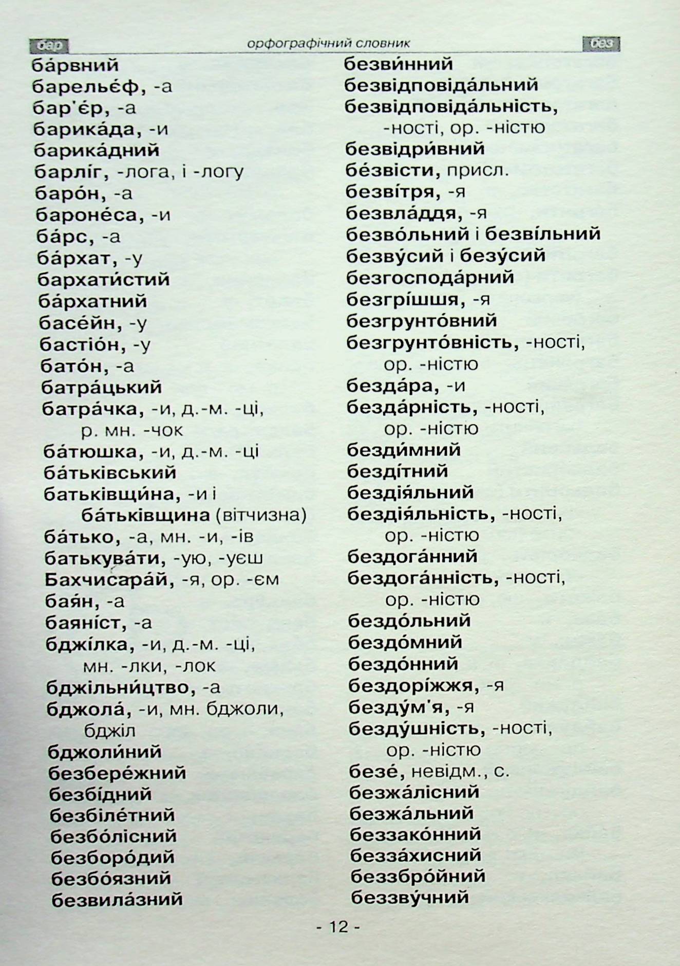 Українська мова. Словник школяра. Орфографічний, синонімів, омонімів, антонімів, фразеологічний — фото 10