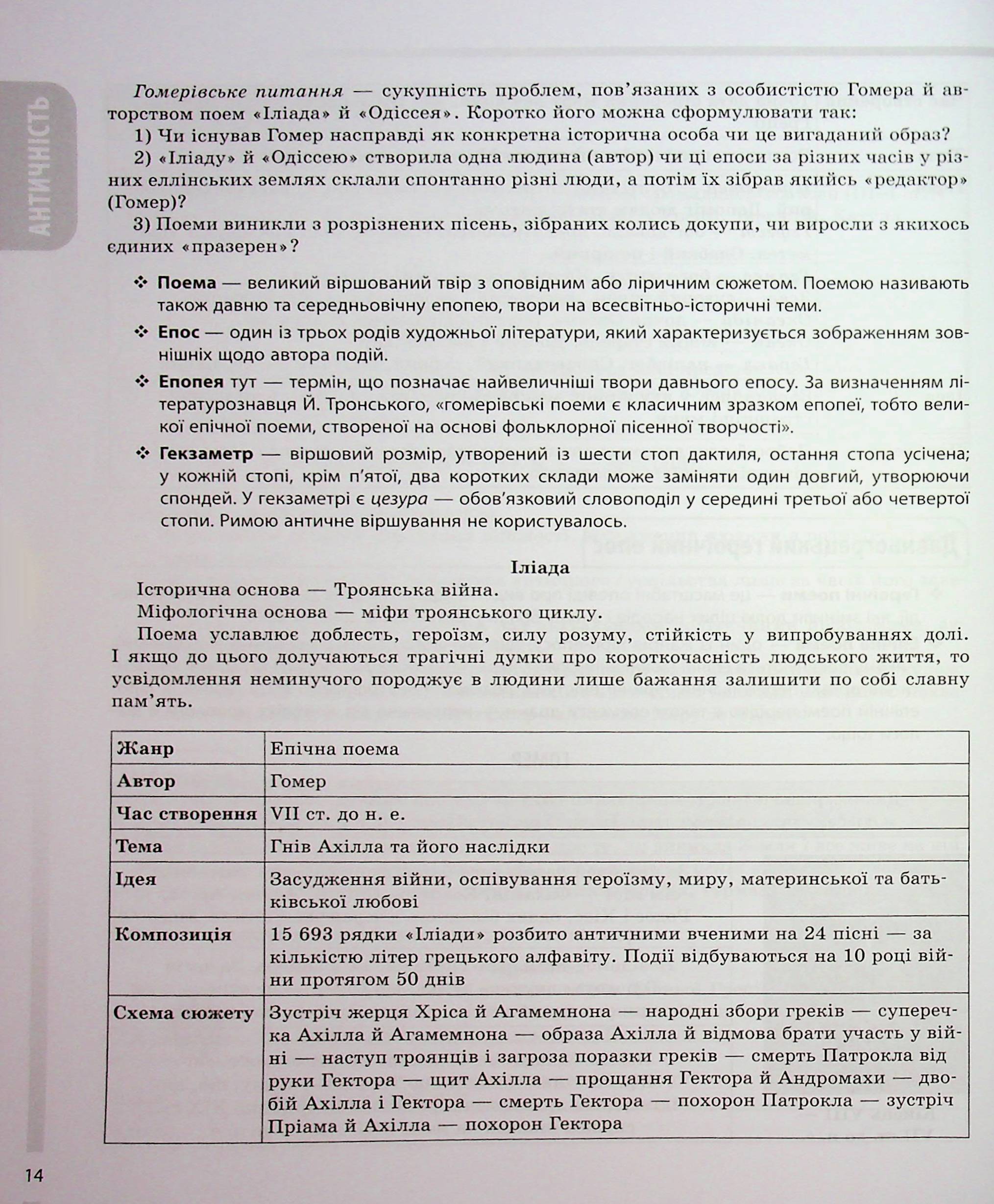 Зарубіжна література. Усі основні відомості з курсу. 5-11 класи — фото 14