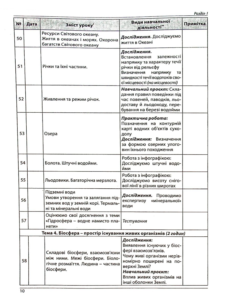 Географія. Як організувати навчання для учнів 6 класу в умовах НУШ. Методичний посібник для вчителя — фото 10