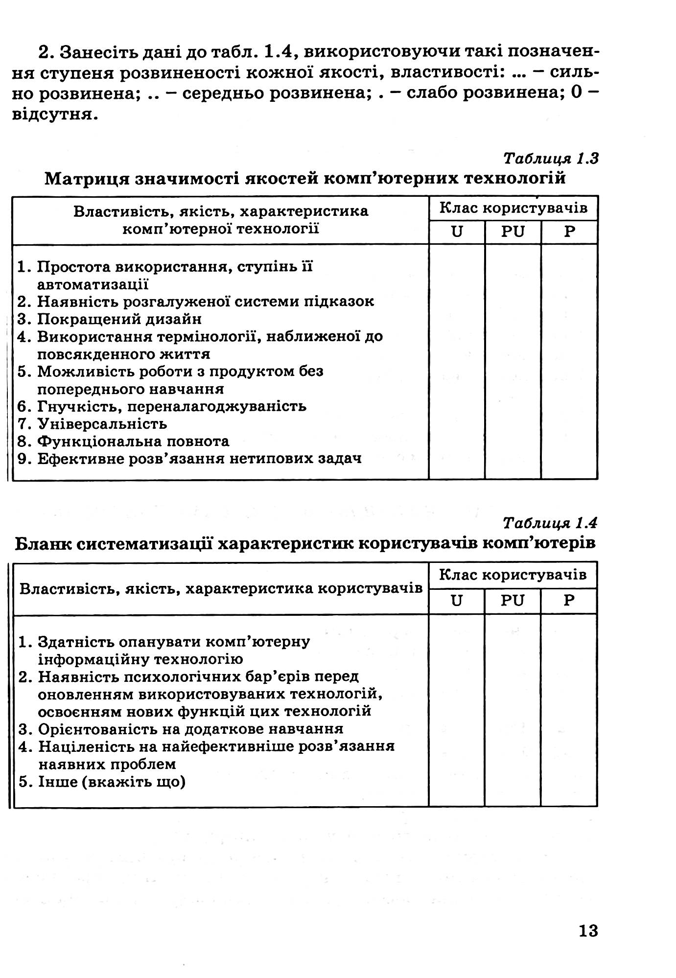 Маркетинг-практикум: ситуаційні завдання,кейси,рольові ігри,тести — фото 13