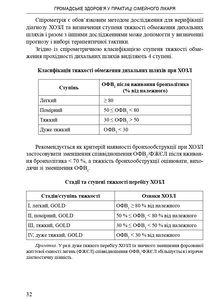Громадське здоров'я у практиці сімейного лікаря — фото 19