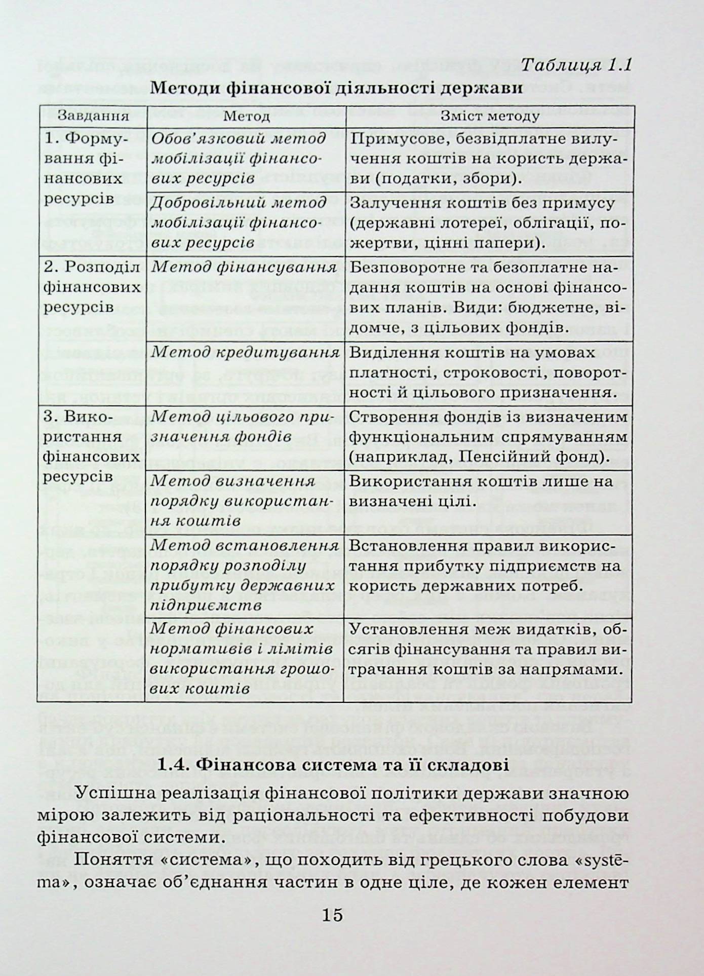 Фінанси, гроші та кредит — фото 15