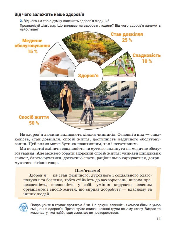 [object Object] «Здоров'я, безпека та добробут. 5 клас», авторів Світлана Василенко, Яна Коваль, Лариса Колотій - фото №4 - мініатюра