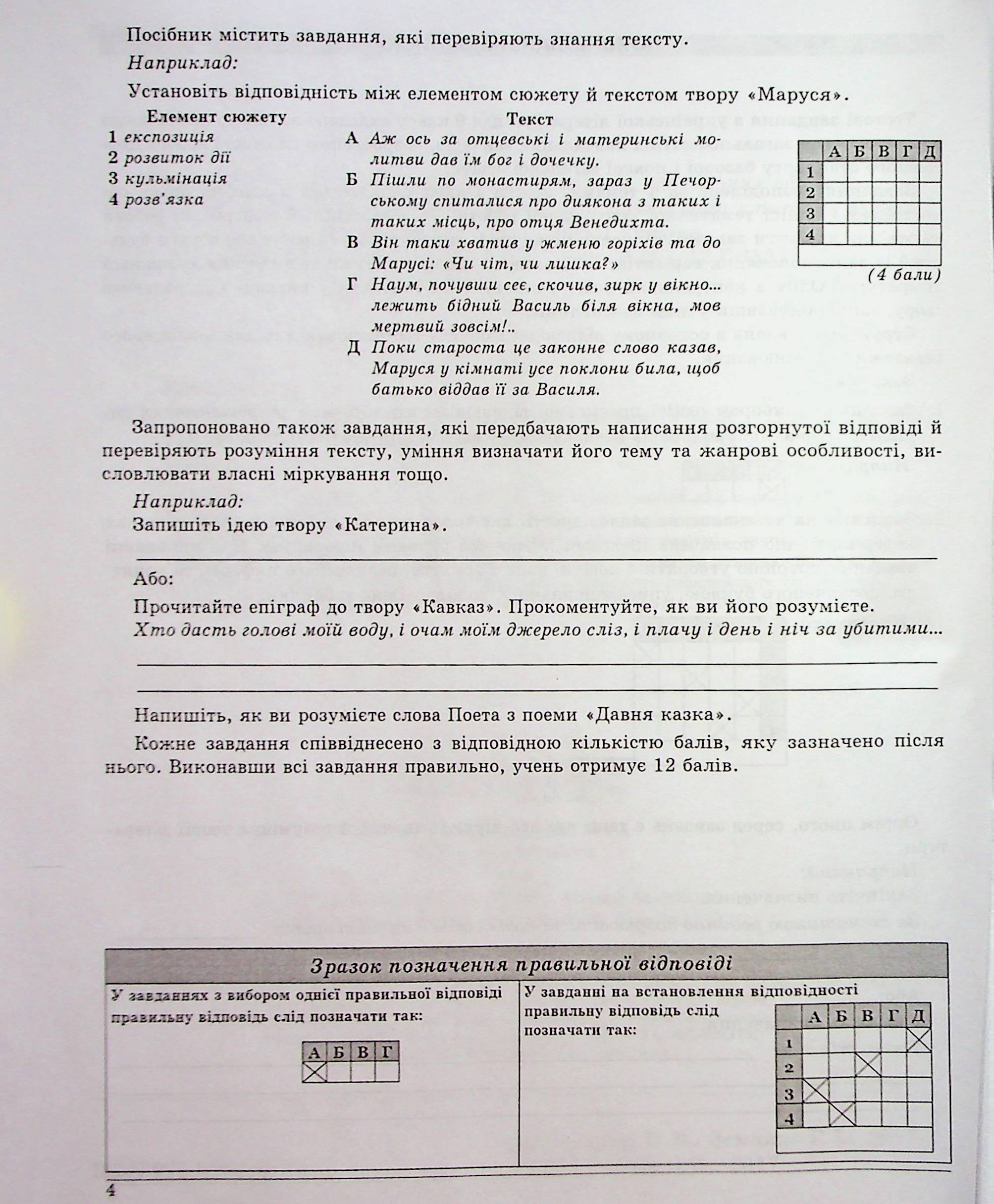 Українська література. 9 клас. Контрольні тестові завдання — фото 5