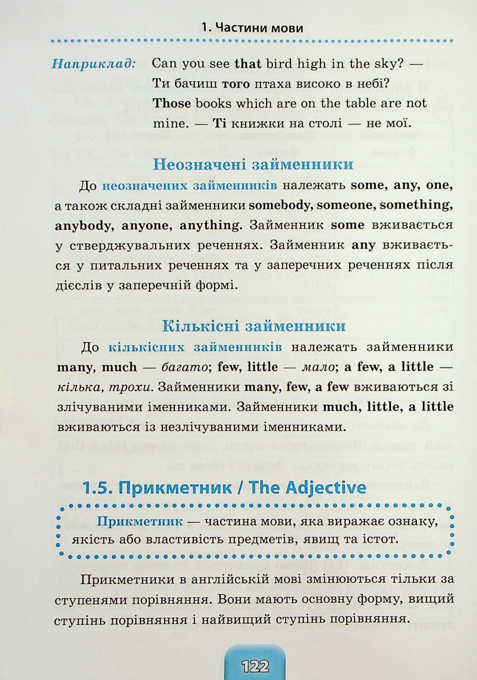Шкільний довідничок. 3 в 1. 1-4 класи — фото 16