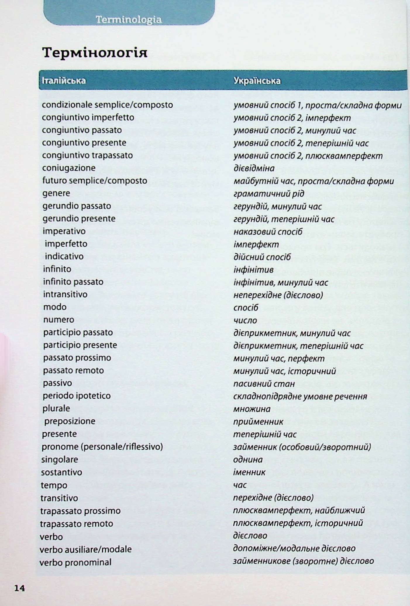 Все про італійські дієслова. Граматика в таблицях — фото 17