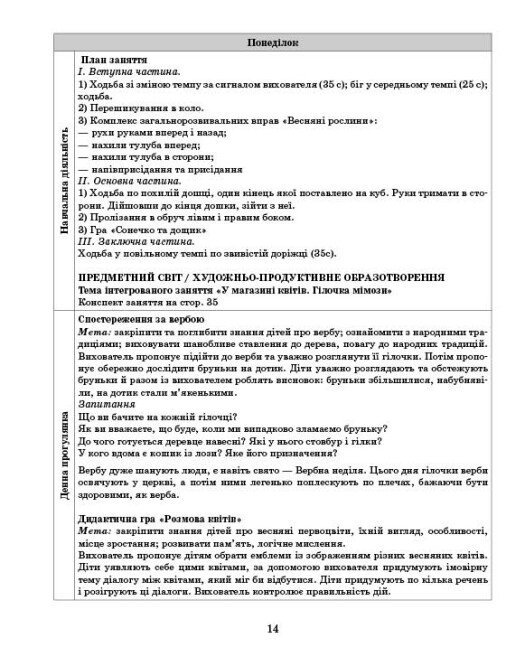 [object Object] «Розгорнутий календарний план. Молодший вік. Квітень», автор Світлана Ванжа - фото №6 - мініатюра
