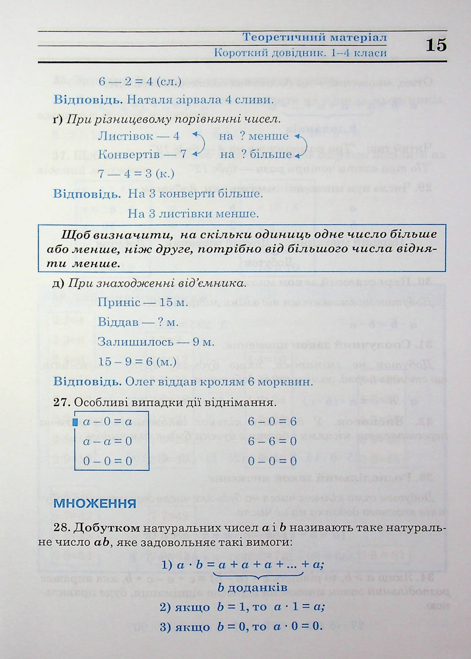 Математика. Великий довідник для учнів 1-4 класів — фото 16