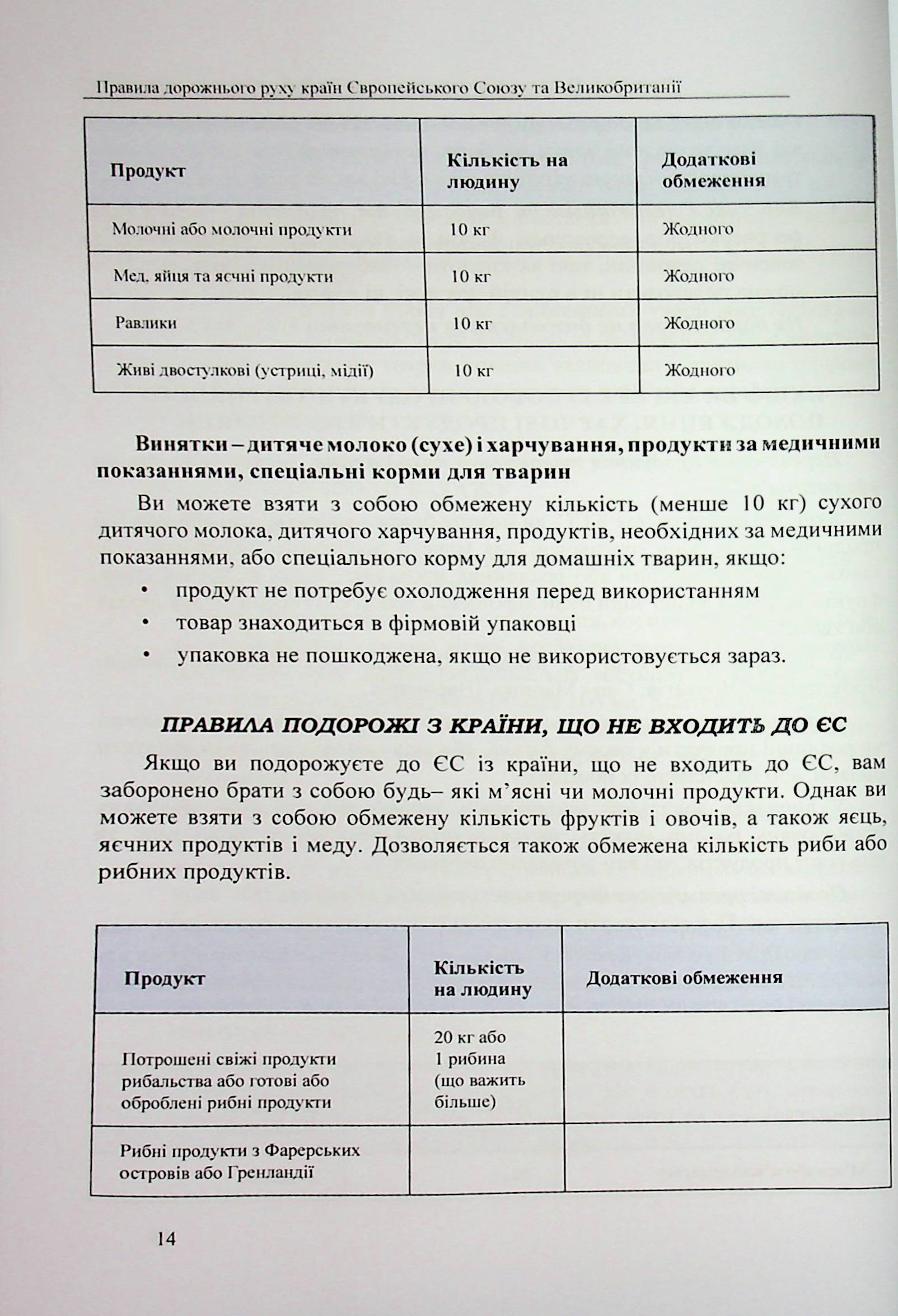 Правила дорожнього руху країн Європейського Союзу та Великобританії — фото 14