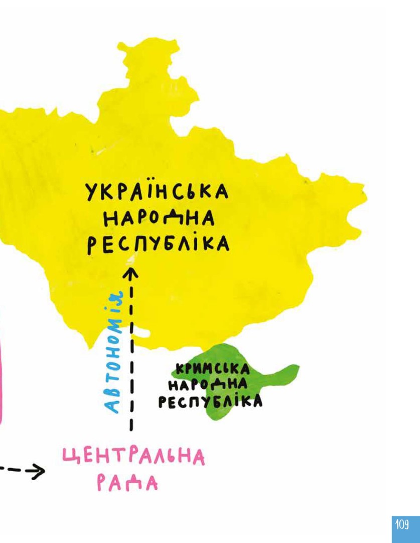 Крута історія України. Від динозаврів до сьогодні — фото 15