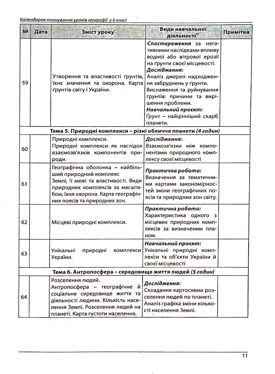 Географія. Як організувати навчання для учнів 6 класу в умовах НУШ. Методичний посібник для вчителя — фото 11