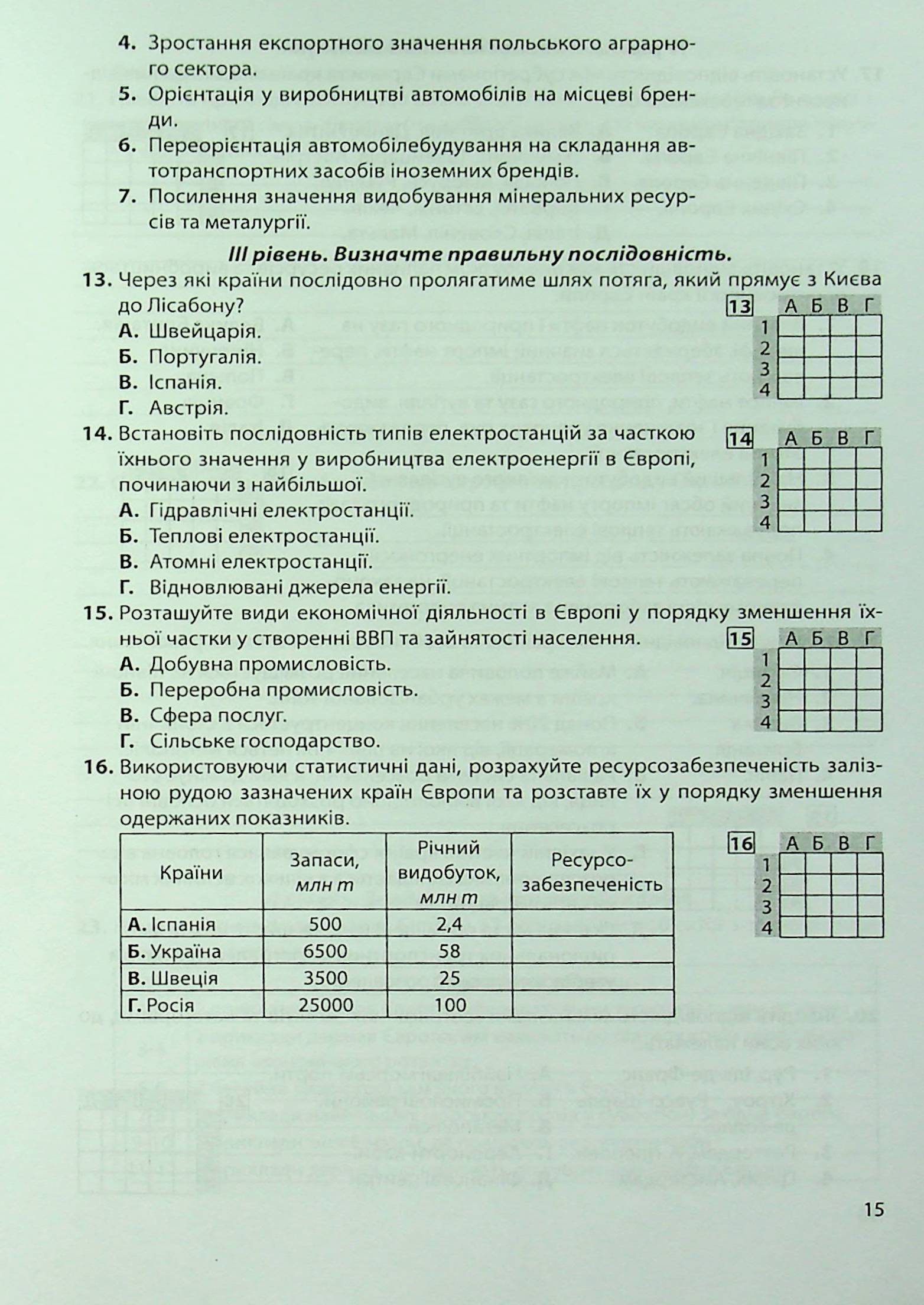 Географія: регіони та країни. 10 клас. Підсумкові контрольні роботи. Додаток до практикуму — фото 15