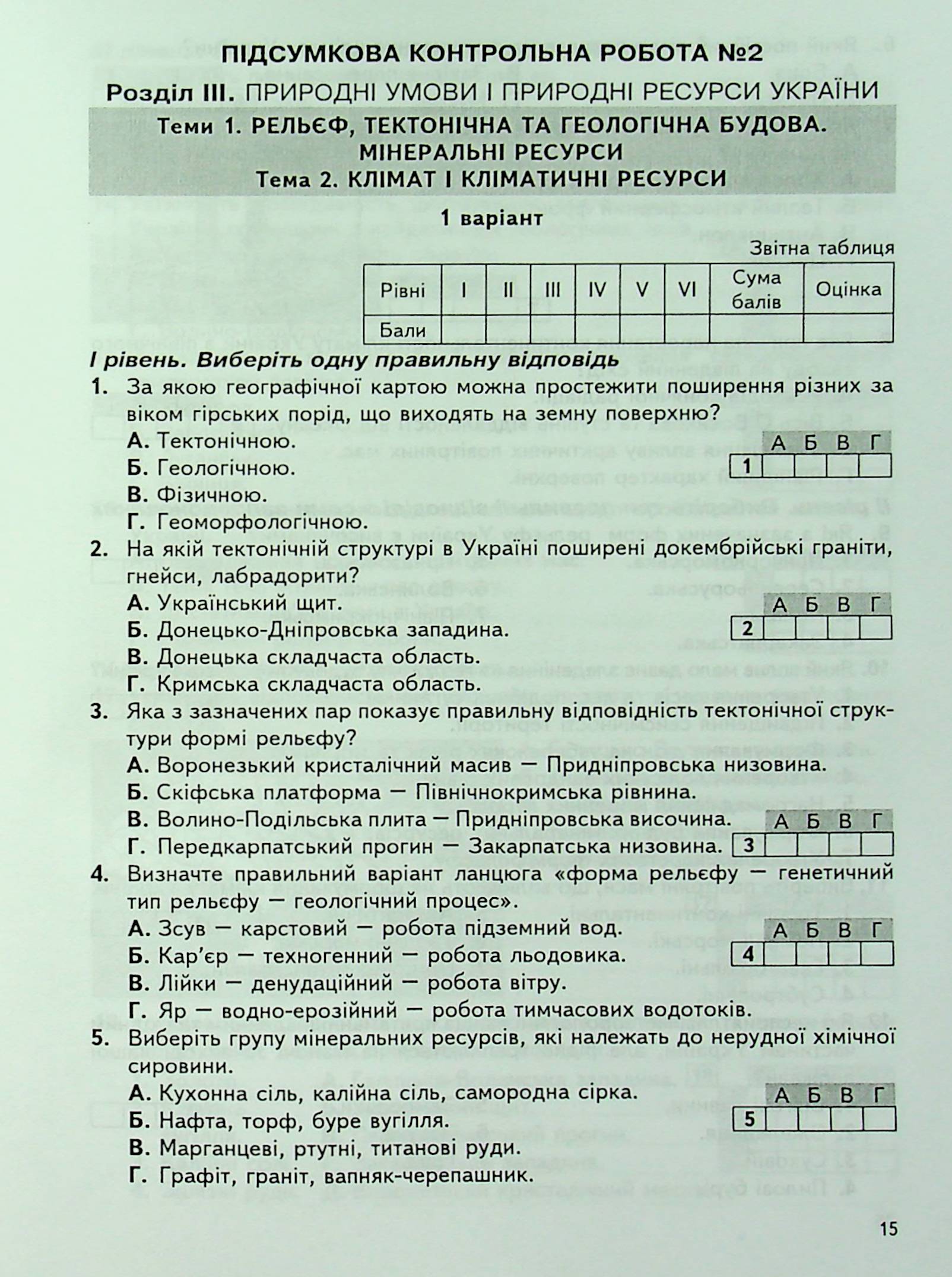 Україна у світі: природа, населення. 8 клас. Підсумкові контрольні роботи. Додаток до практикуму — фото 14