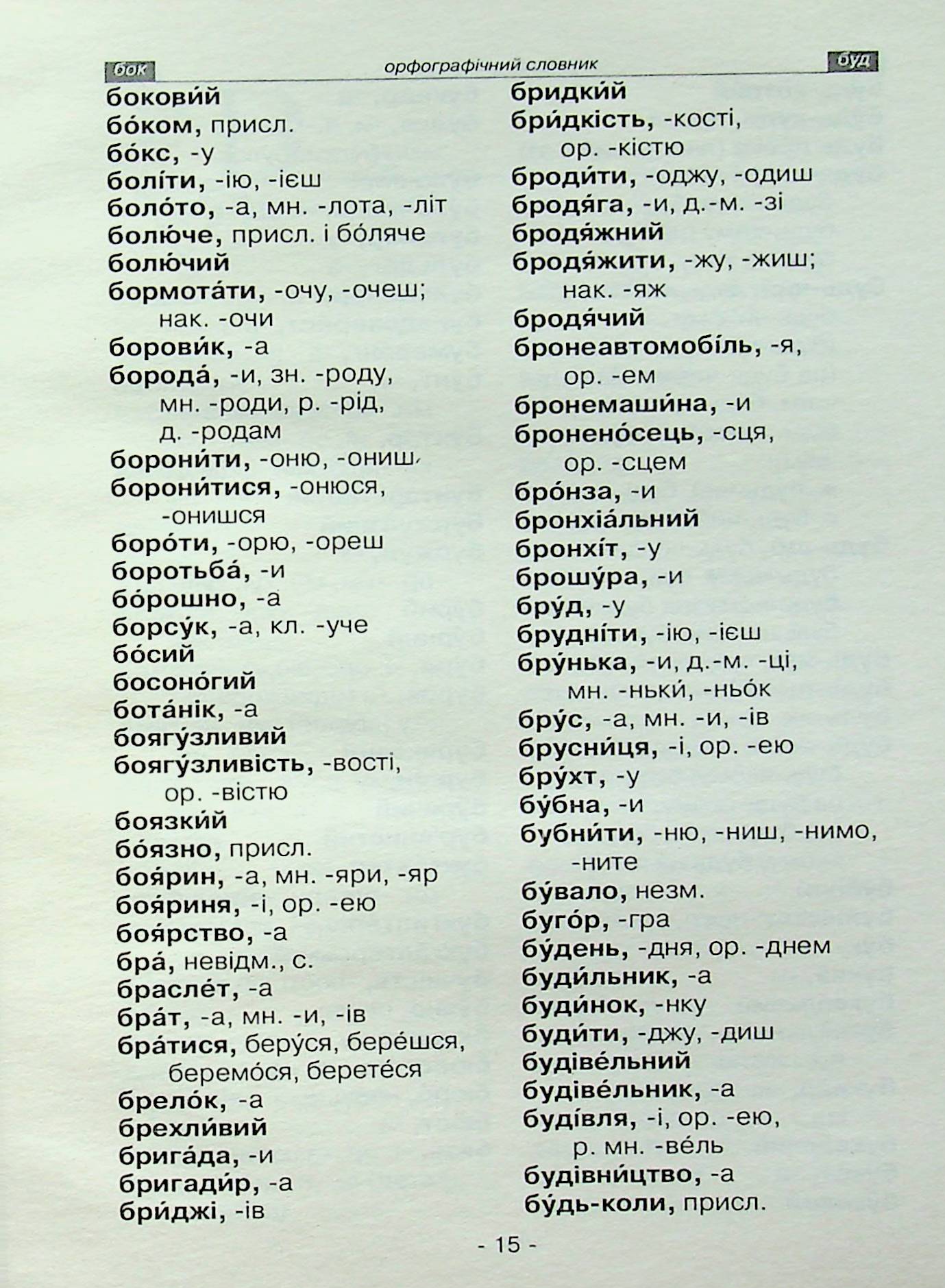 Українська мова. Словник школяра. Орфографічний, синонімів, омонімів, антонімів, фразеологічний — фото 13