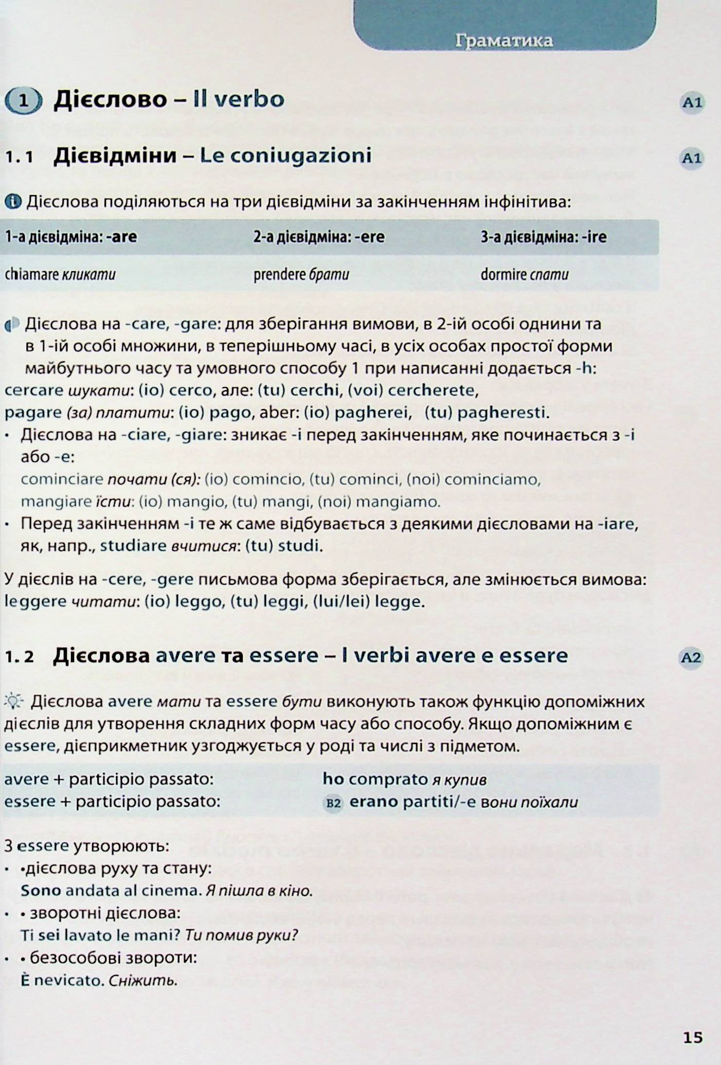Все про італійські дієслова. Граматика в таблицях — фото 18