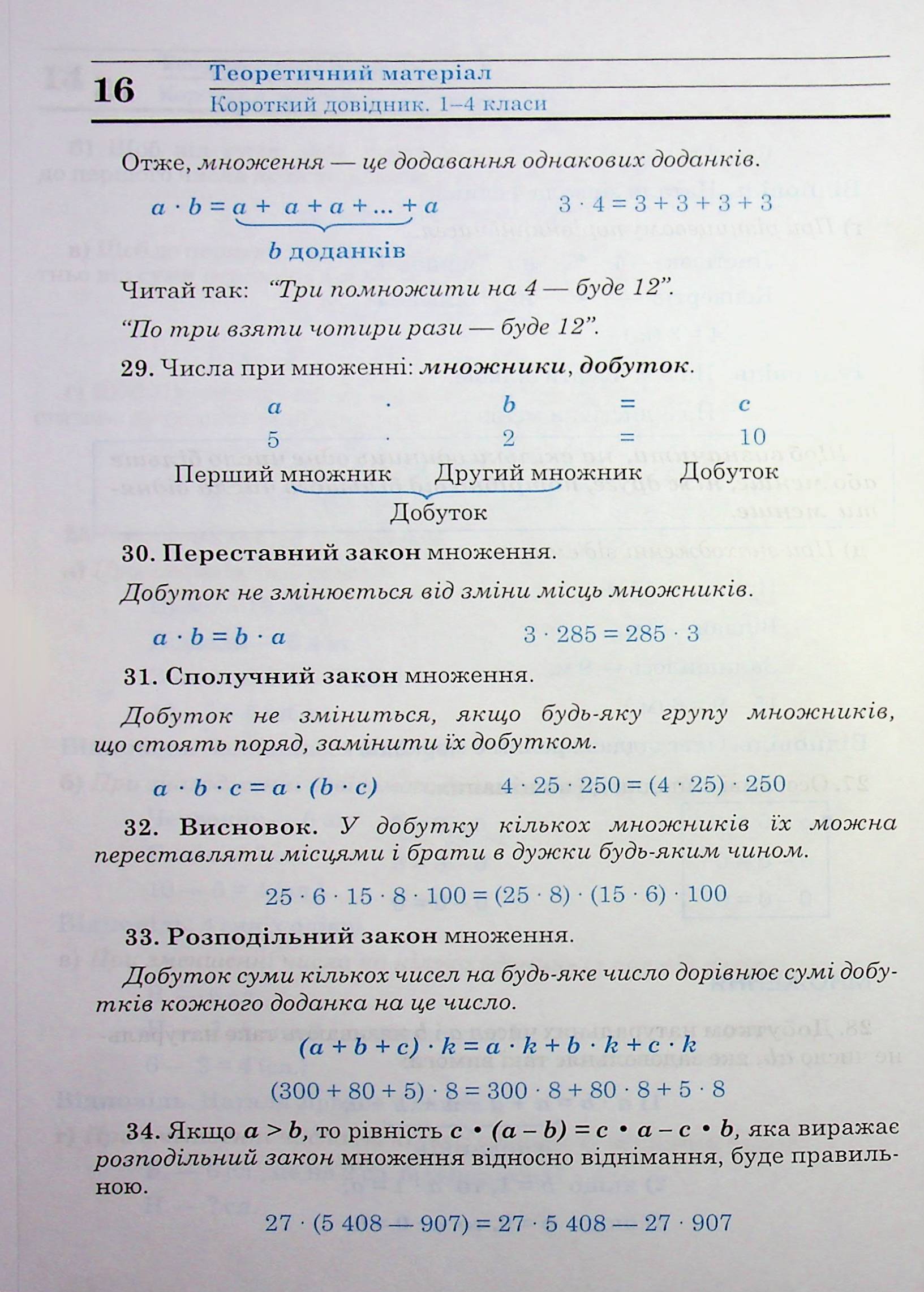 Математика. Великий довідник для учнів 1-4 класів — фото 17