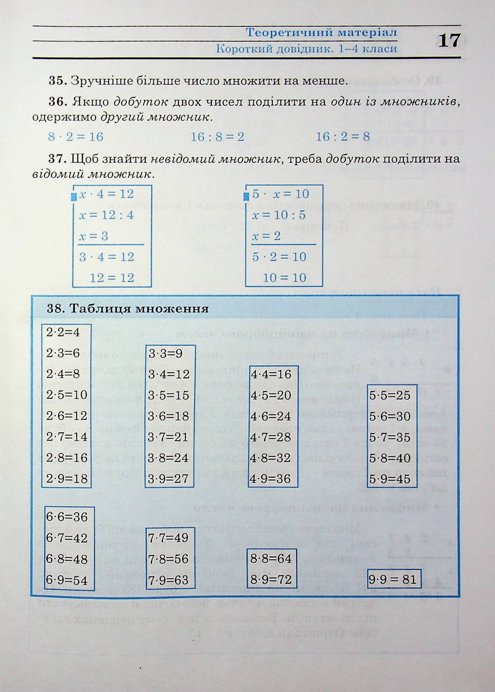 Математика. Великий довідник для учнів 1-4 класів — фото 18