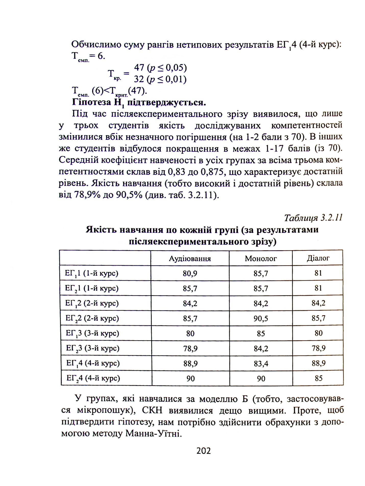 Змішане навчання усного японського мовлення. Теорія і практика — фото 19