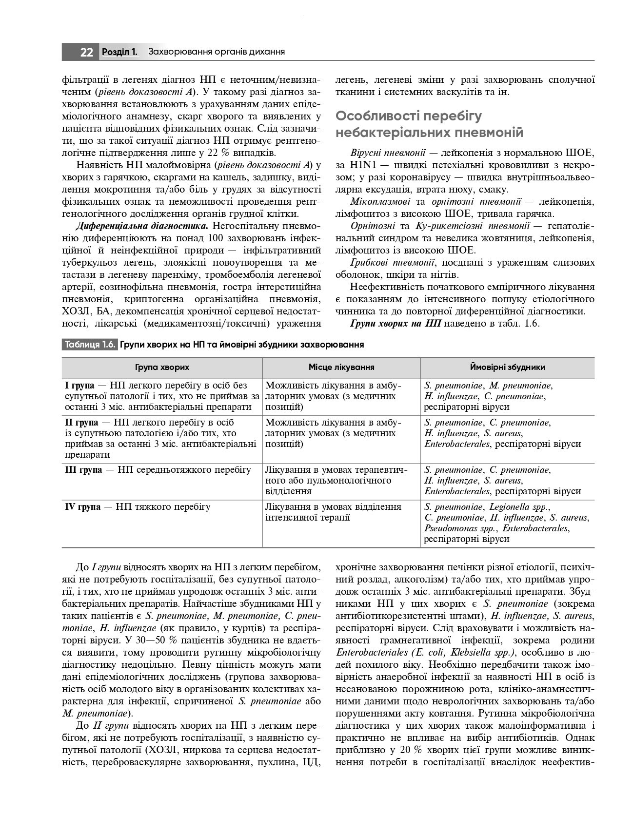 Загальна практика — сімейна медицина. У 3-х книгах. Книга 2. Внутрішня медицина і педіатрія в загальнолікарській практиці — фото 22