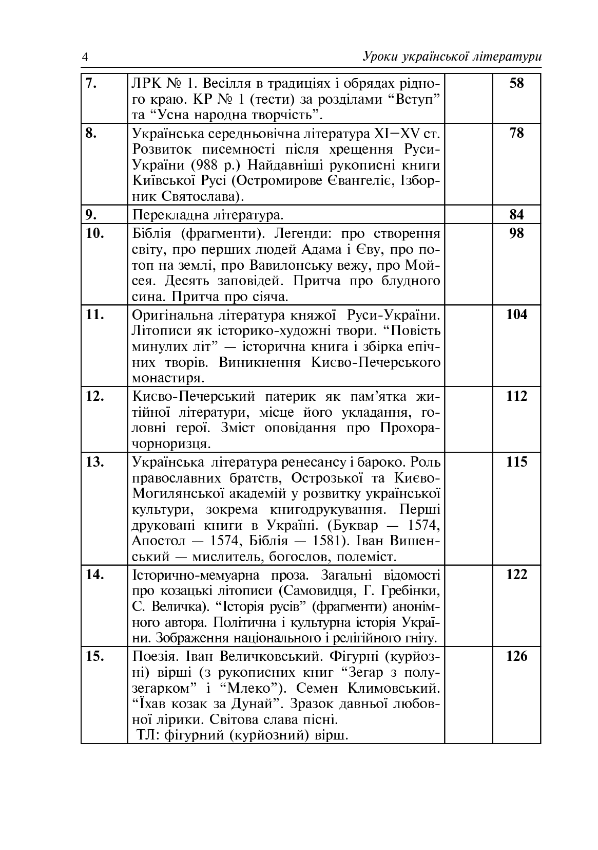 Уроки української літератури. 9 клас. І семестр. Посібник для вчителя — фото 8