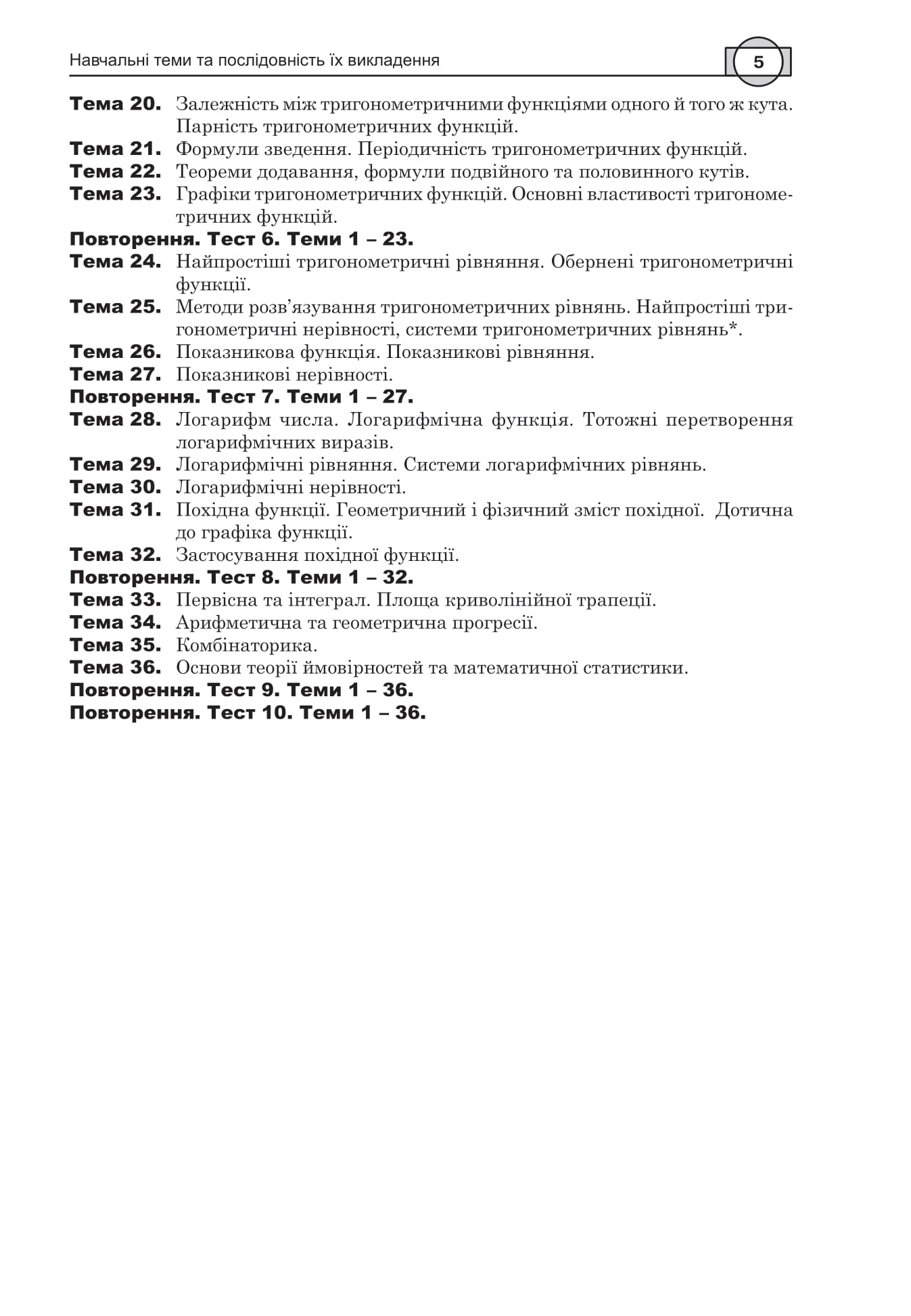 [object Object] «Математика. Алгебра. Частина І. Комплексне видання. ЗНО і НМТ 2025», автор Ігор Клочко - фото №3 - мініатюра