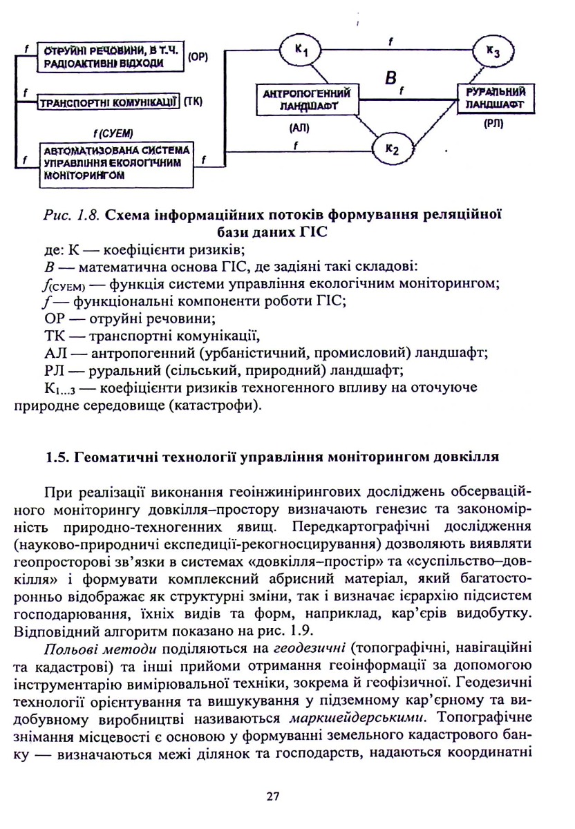 Геодезія та картографія. Лекторій та практикум — фото 11
