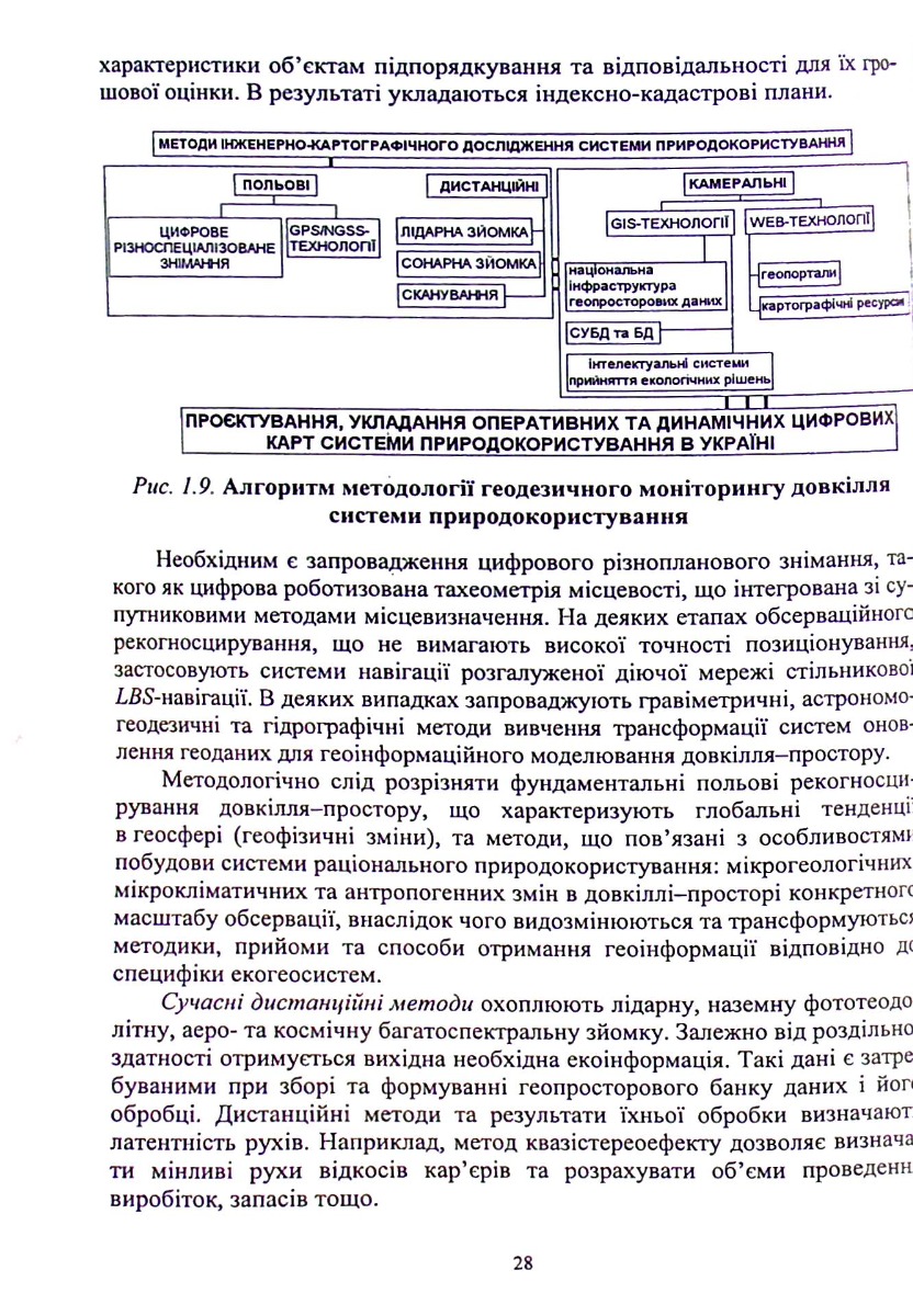 Геодезія та картографія. Лекторій та практикум — фото 12