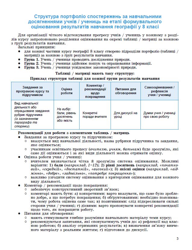 Географія. 8 клас. Зошит для формувального підсумкового тематичного оцінювання — фото 2