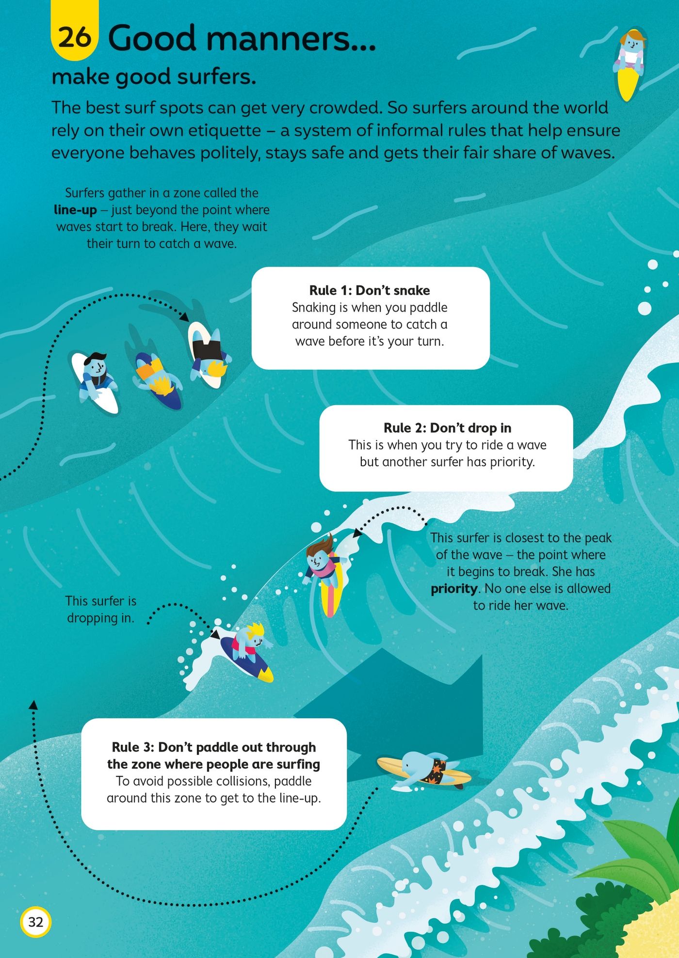 [object Object] «100 Things to Know About the Oceans» - фото №2 - миниатюра
