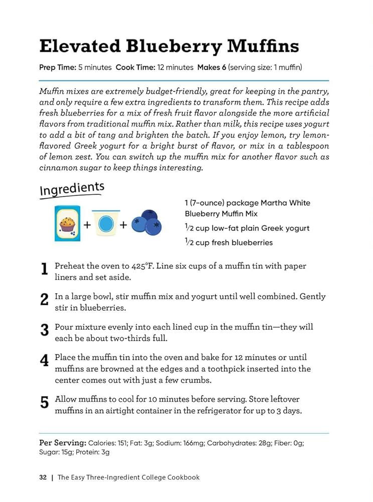 [object Object] «The Easy Three-Ingredient College Cookbook: 100 Quick, Low-Cost Recipes That Fit Your Budget AND Schedule!», автор Робин Филдс - фото №2 - миниатюра