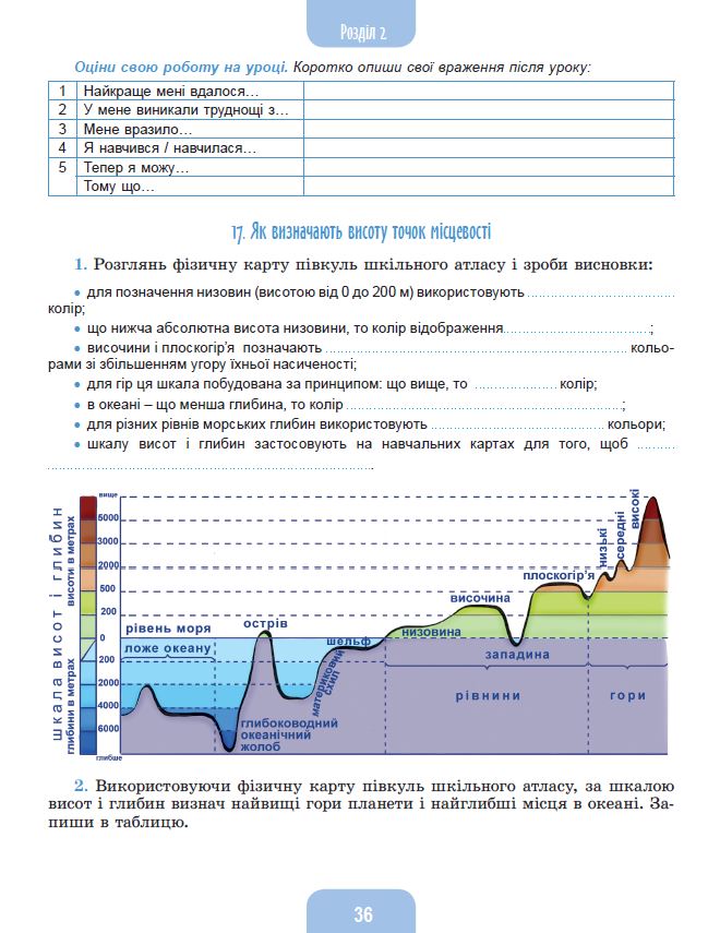 [object Object] «Географія. 6 клас. Робочий зошит та діагностичні роботи», авторов Татьяна Гильберг, Андрей Довгань, Валерий Совенко - фото №2 - миниатюра