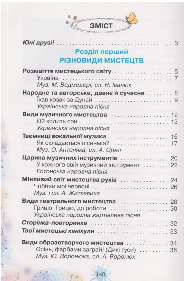 Мистецтво. 3 клас — фото 7