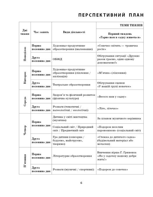 [object Object] «Розгорнутий календарний план. Ранній вік. Літо», автор Світлана Ванжа - фото №2 - мініатюра