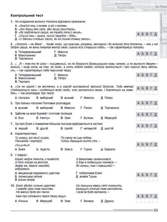 Українська мова і література. Комплексна підготовка до ЗНО — фото 4