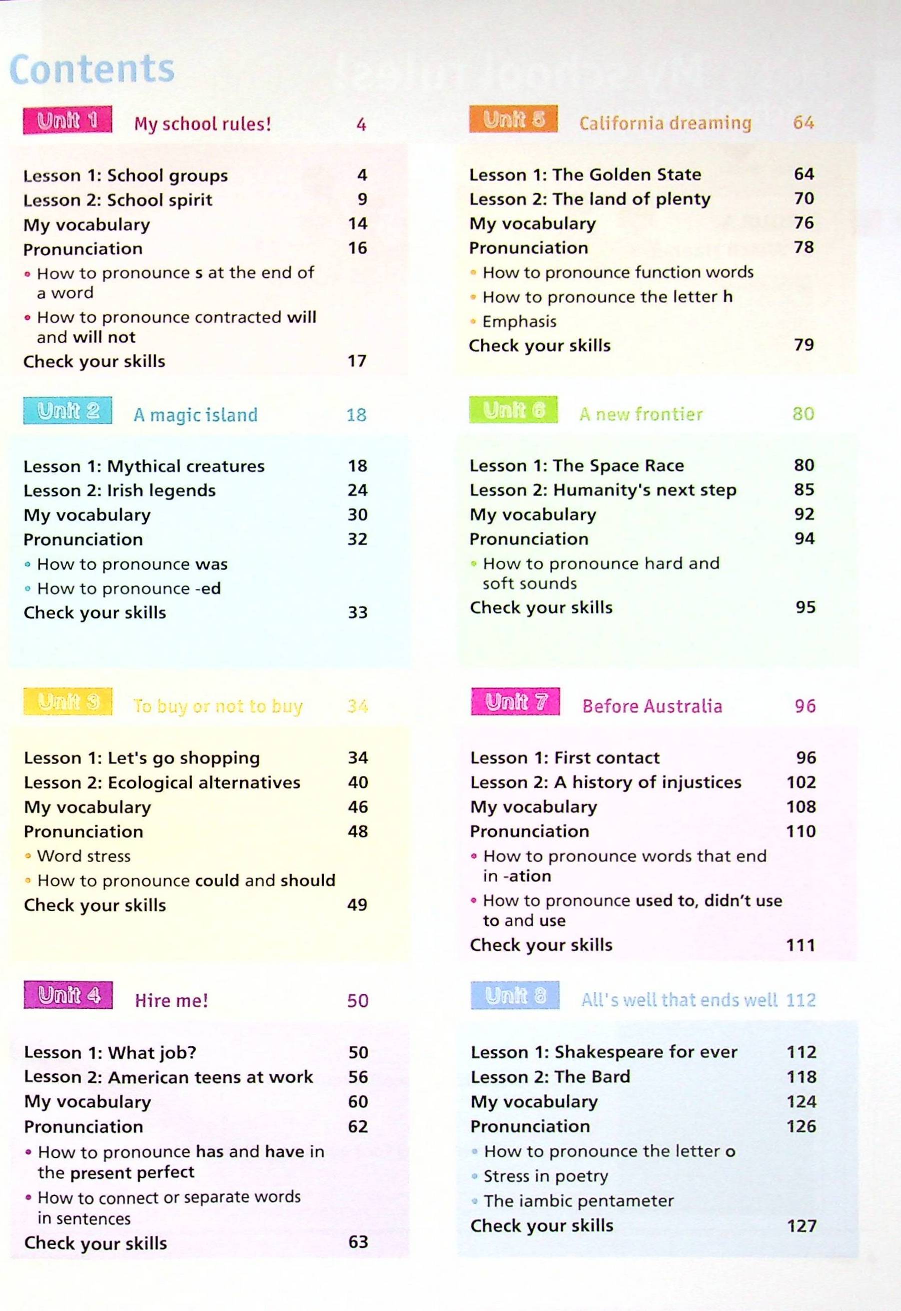 Bloggers 4 (B1) Workbook — фото 7