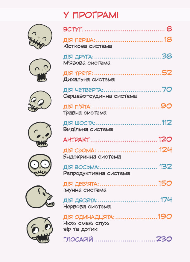 Театр людського тіла — фото 3