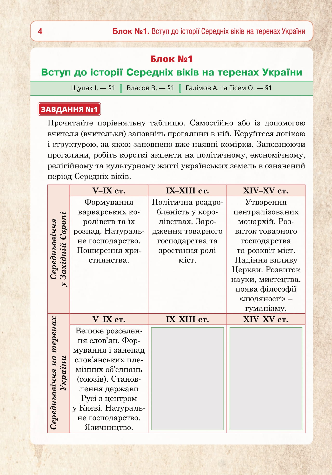 [object Object] «Історія України. 7 клас. Універсальний робочий зошит», авторів Руслан Умєров, Сергій Ковтун - фото №5 - мініатюра