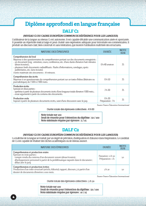 [object Object] «ABC DELF Livre De L'eleve + CD + Entrainement En Ligne C1/C2», авторів Фаб'єн Делькамбр, Ізабель Бар'єр, Мари-Луиза Паризет - фото №2 - мініатюра