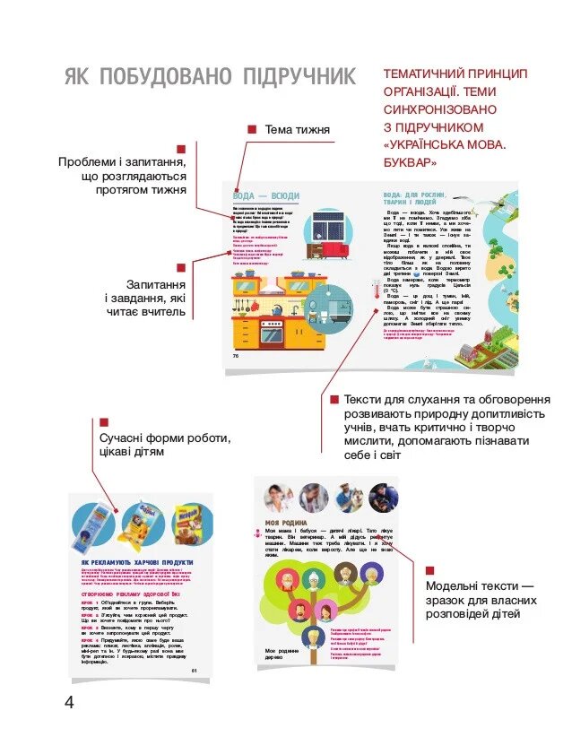 [object Object] «Я досліджую світ. 2 клас. Частина 1», авторов Елена Ищенко, Елена Ващенко, Людмила Романенко, Оксана Клищ, Екатерина Романенко - фото №3 - миниатюра