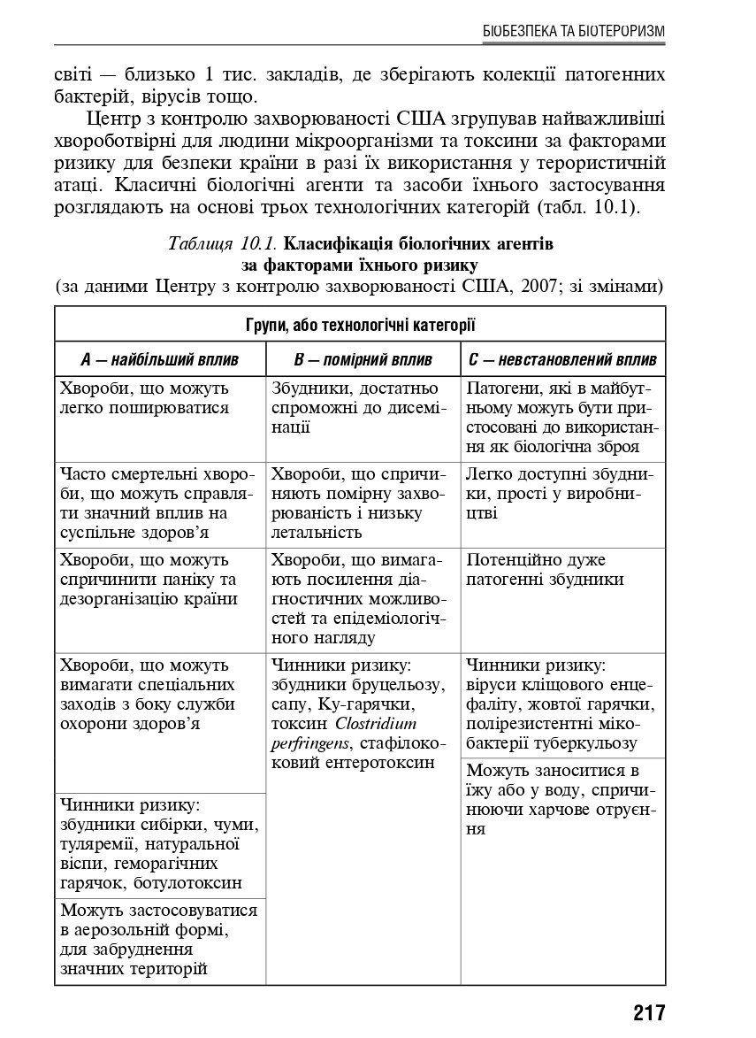 Соціально значущі та особливо небезпечні інфекційні хвороби. Навчальний посібник — фото 12
