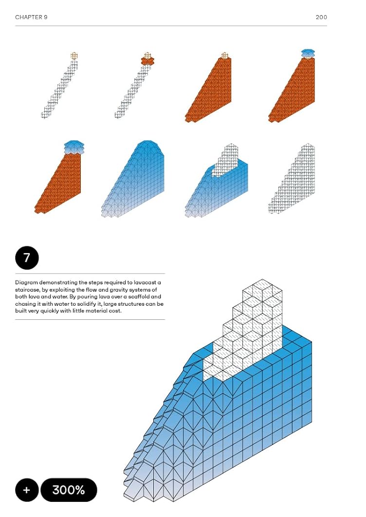 [object Object] «Videogame Atlas. Mapping Interactive Worlds», авторів Люк Каспар Пірсон, Сандра Юхана - фото №4 - мініатюра