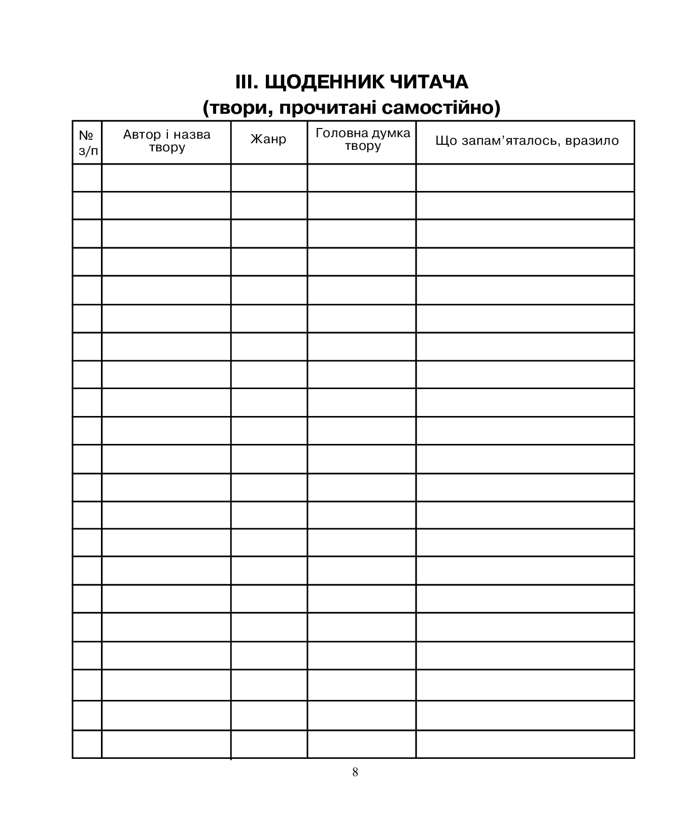 Портфоліо учня 1-го класу. Комплект наочності — фото 20