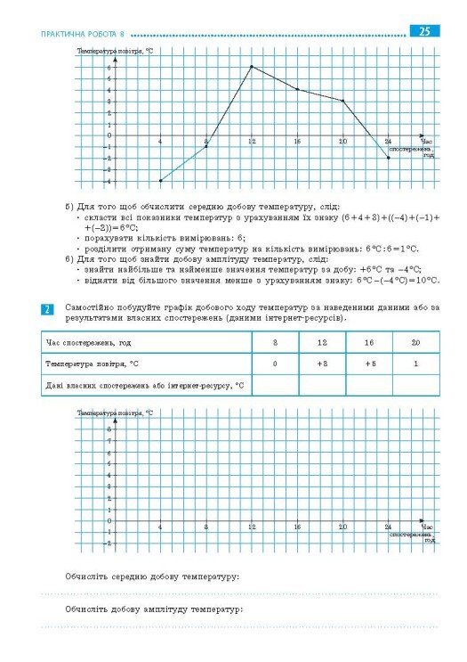 [object Object] «Географія. 6 клас. Зошит для практичних робіт», авторів Олександр Стадник, Галина Довгань - фото №5 - мініатюра