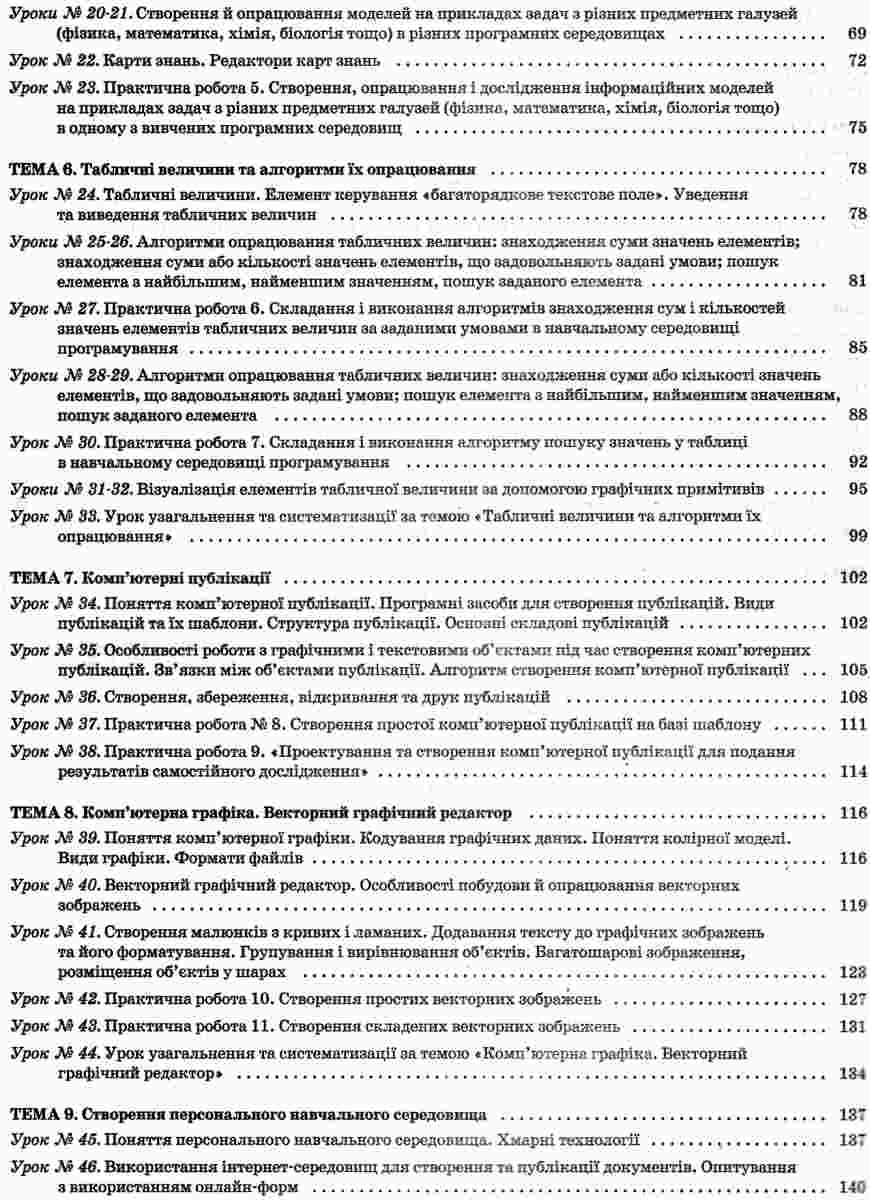 Інформатика. 9 клас — фото 4