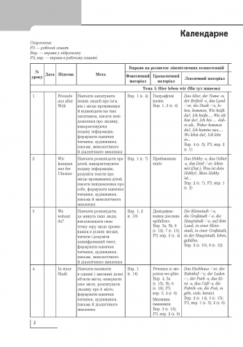 [object Object] «Німецька мова. 4 клас. Розгорнуте календарне планування до підручника «Німецька мова. 4 клас. Deutsch lernen ist super!»», авторов Светлана Сотникова, Анна Гоголева - фото №3 - миниатюра