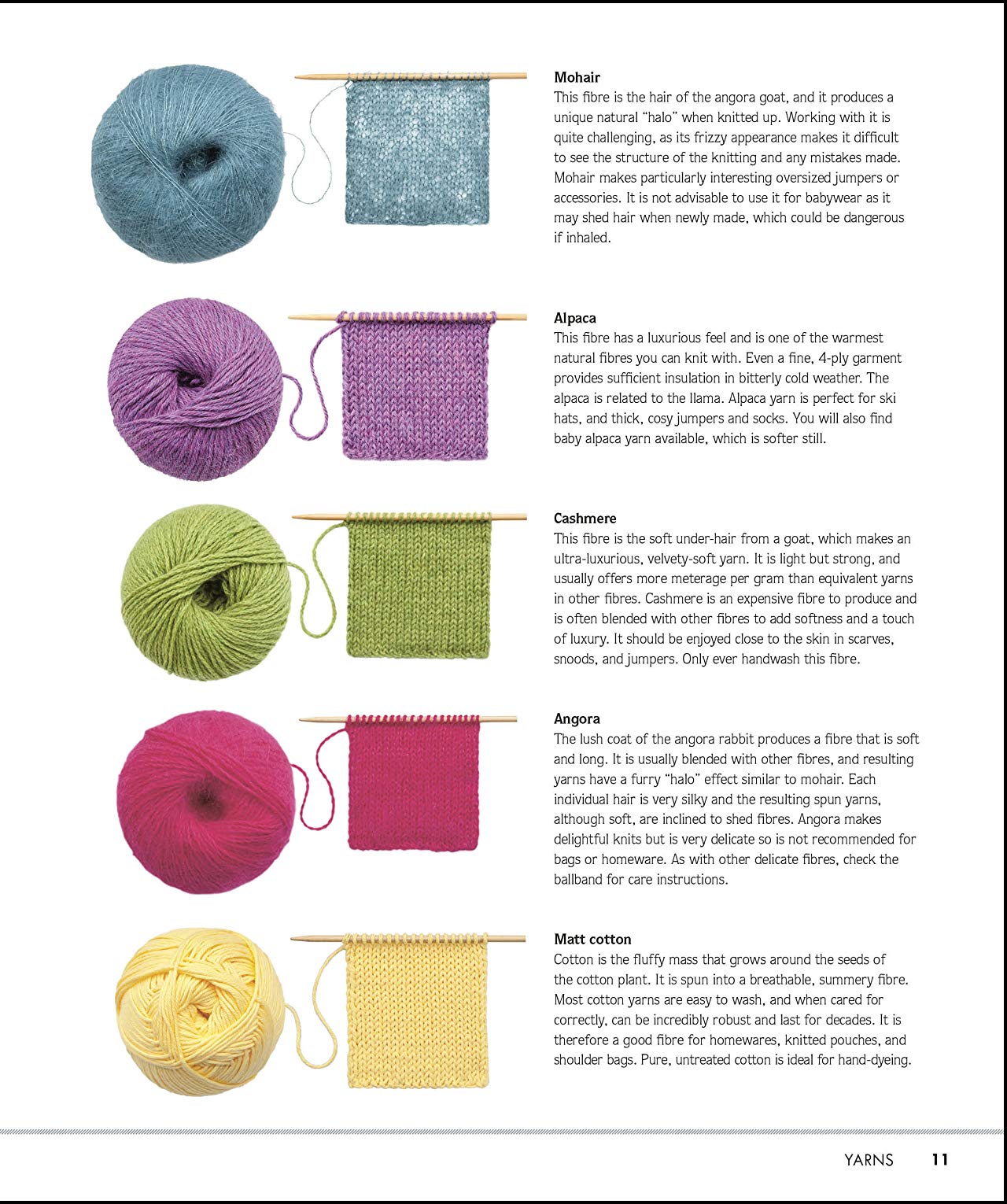 Step By Step Pattern Knit Книга «Knit Step by Step. Techniques, stitches, and patterns made easy ...