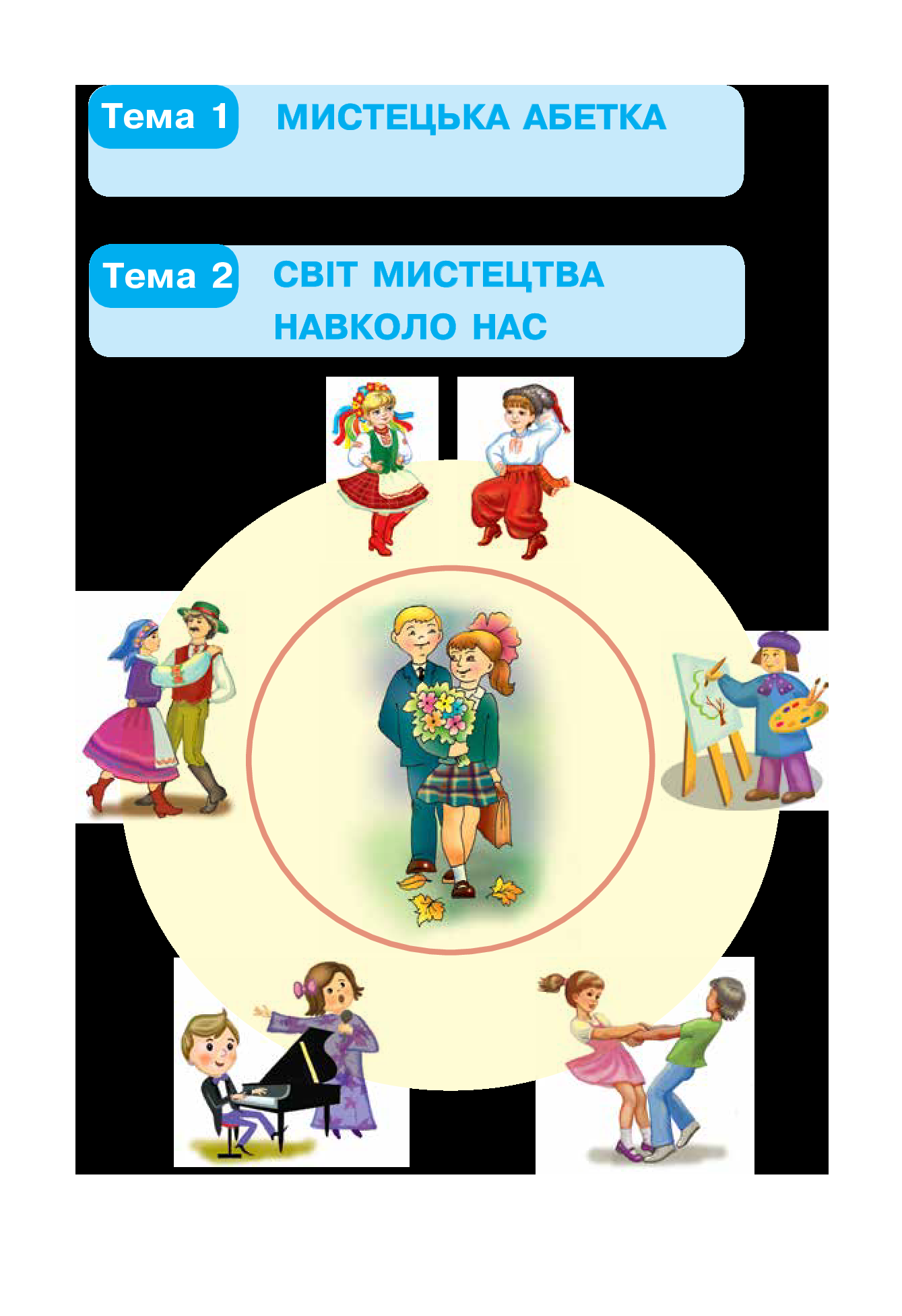 [object Object] «Мистецтво. Підручник інтегрованого курсу для 1 класу», автор Людмила Кондратова - фото №3 - мініатюра
