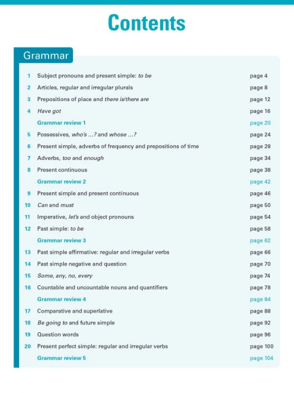 [object Object] «World of Grammar and Writing 1. 2nd edition», автор Рейчел Фінні - фото №2 - мініатюра