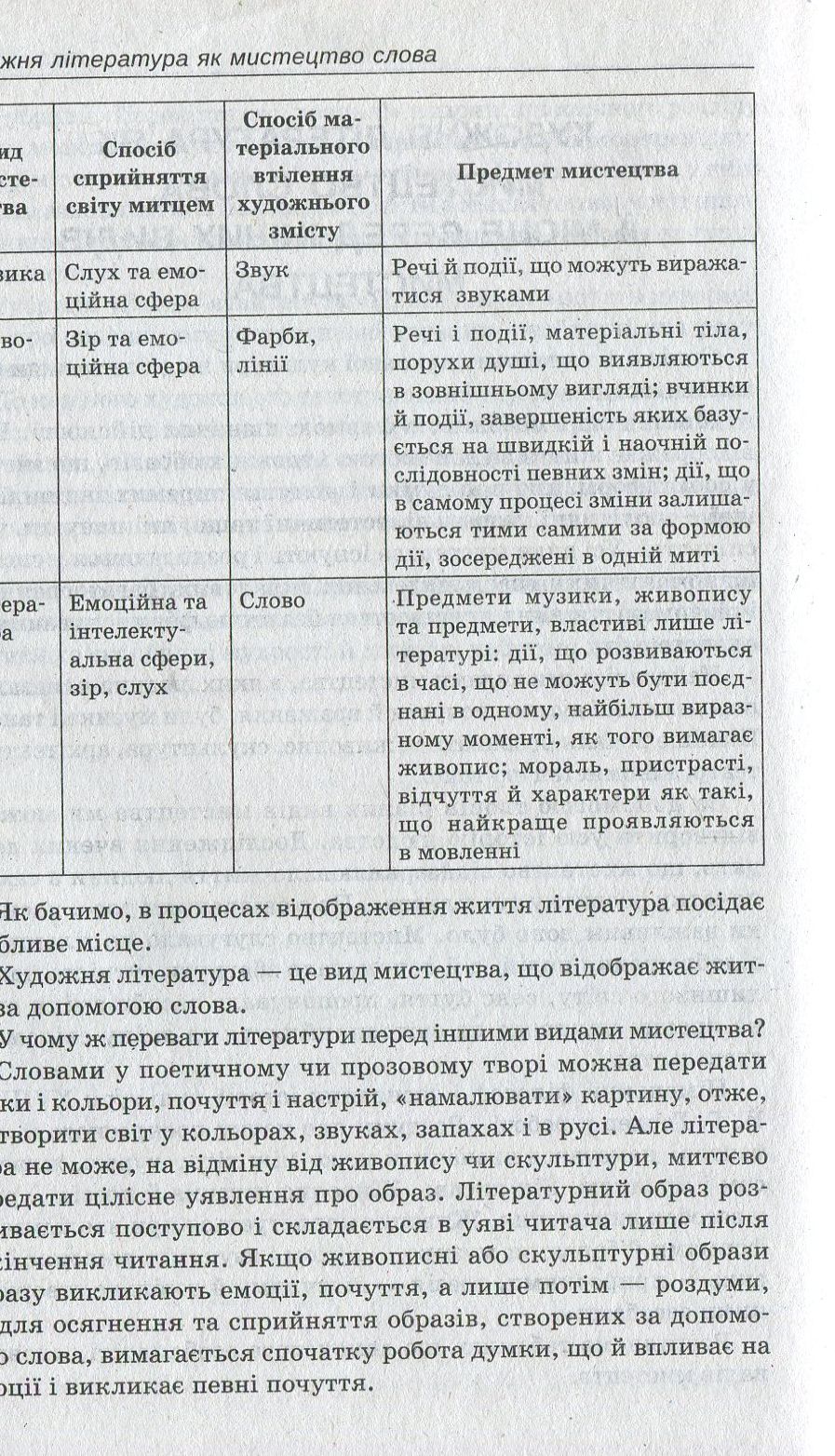 Зарубіжна література. 8 клас. Хрестоматія — фото 4